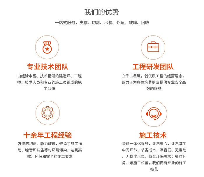 一站式服务，支撑、切割、吊装、外运、破碎、回收.jpg